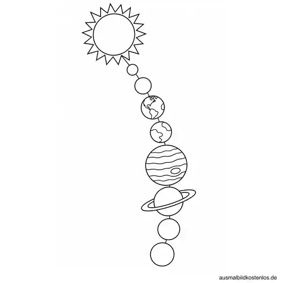 Sonne und acht Planeten zum Ausmalen