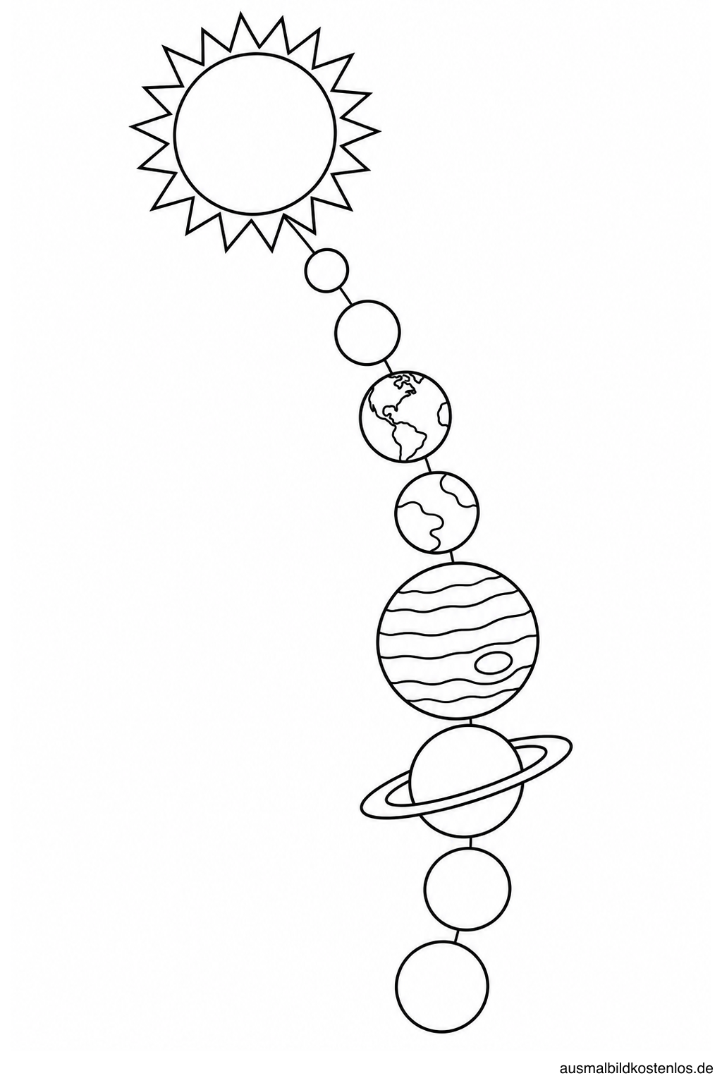 Sonne und acht Planeten in Reihenfolge von Merkur bis Neptun, Jupiter mit Bändern und Saturn mit Ring.
